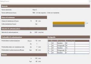 XLAM R60 Colla non resistente