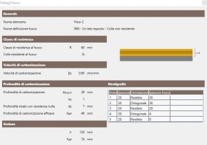 XLAM R60 Colla resistente