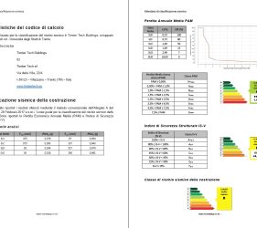 Relazione classificazione rischio sismico
