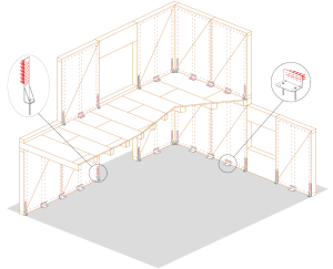 Gerarchia resistenze strutture legno - Telaio leggero