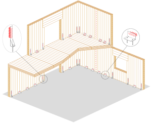 Gerarchia resistenze strutture legno - XLAM